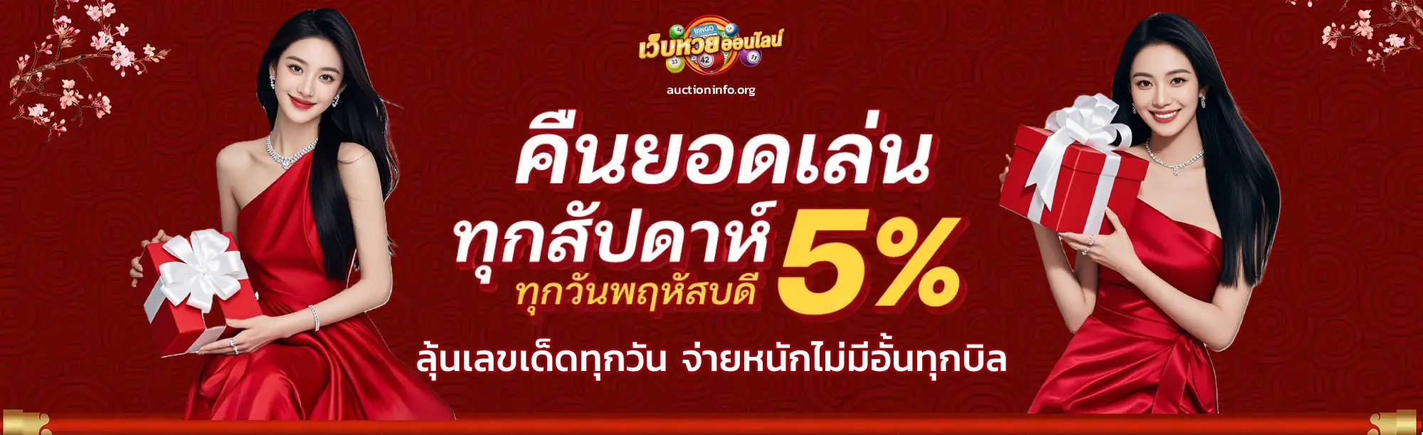 หวยหุ้นดาวโจนส์ดูยังไง